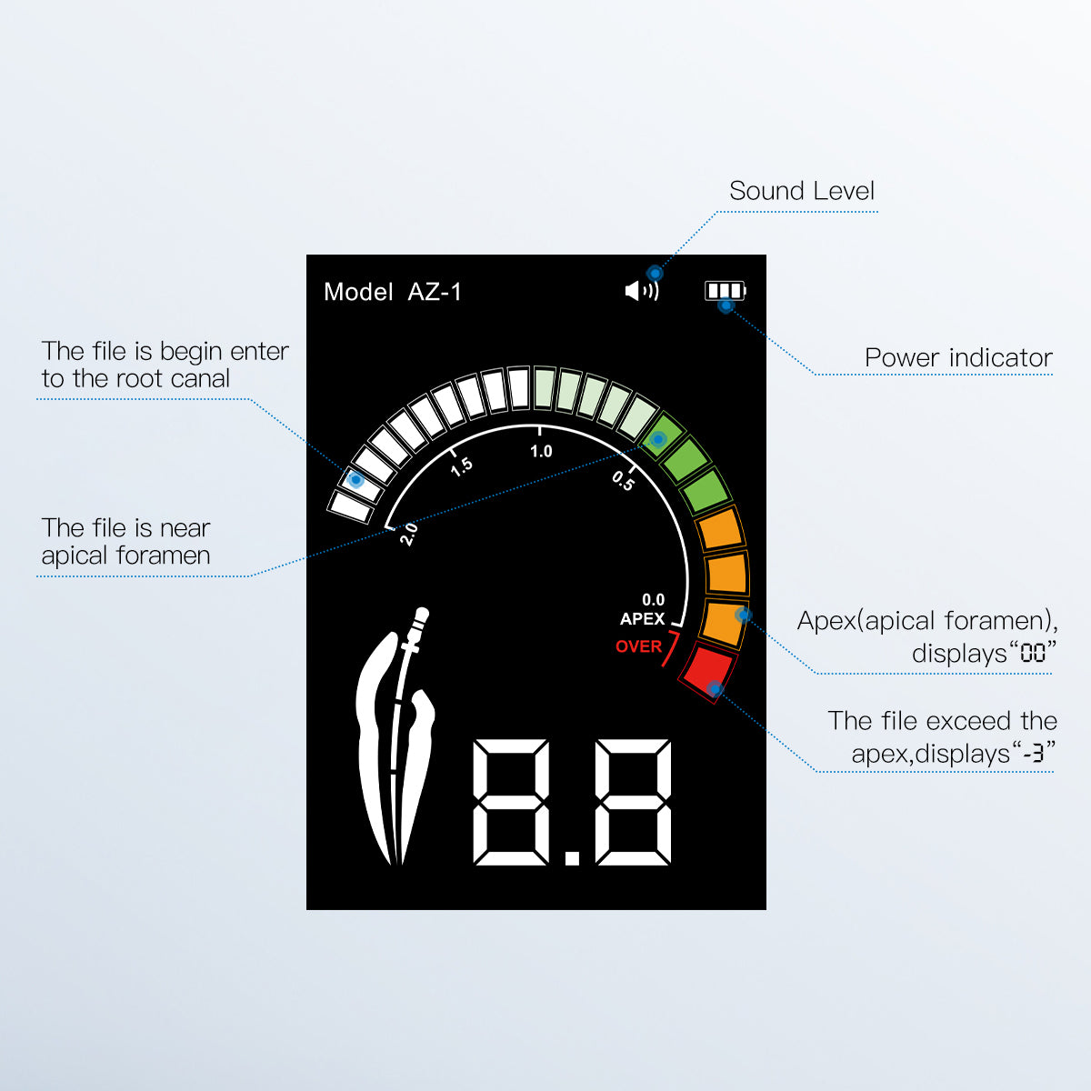 AZDENT Dental Endodontic Apex Locator Root Canal Measurement Tool Multi-color Screen Touch Inductive Button