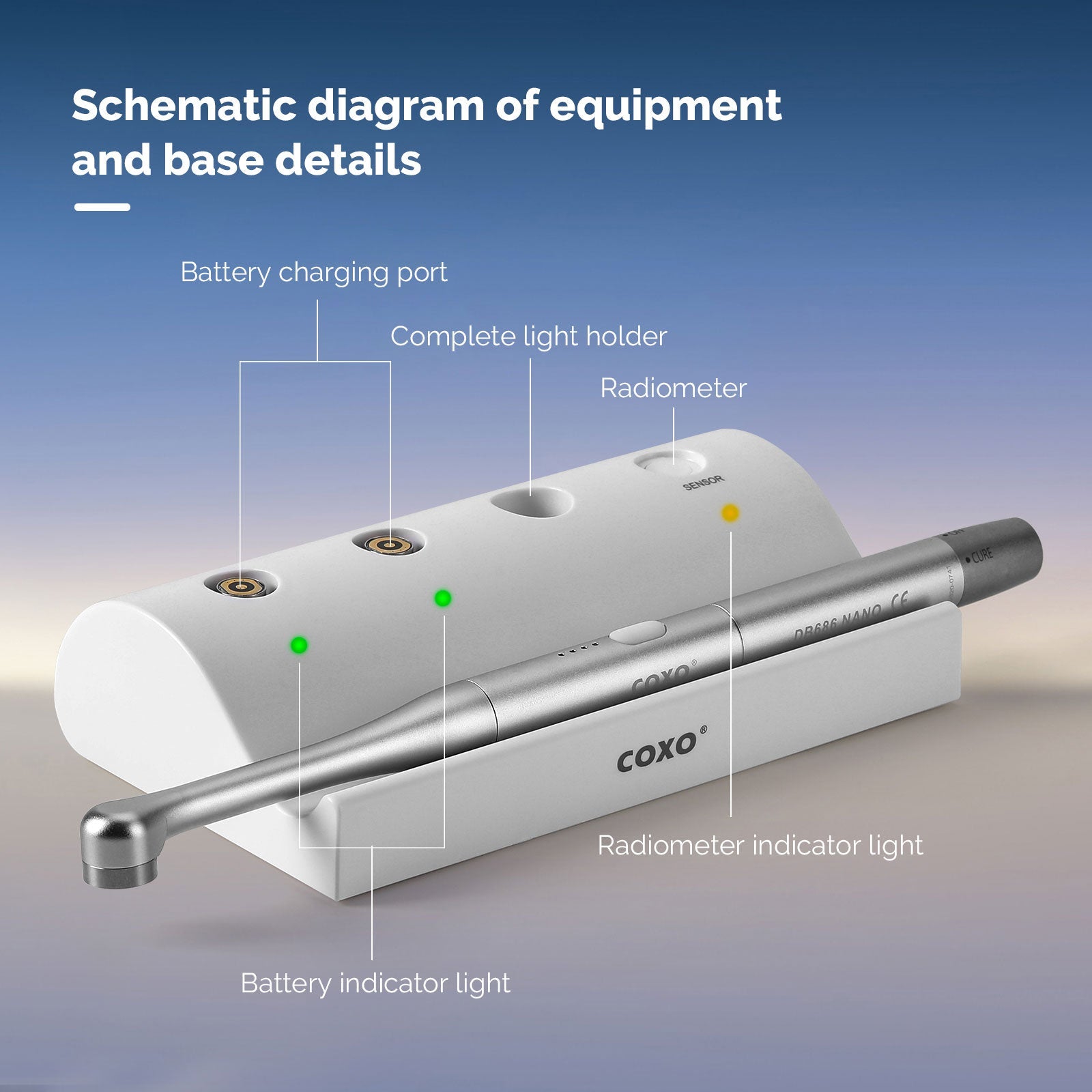 COXO LED Curing Light Light-curing & Caries Detection Modes with Light Meter 360° Rotation Head Metal Body