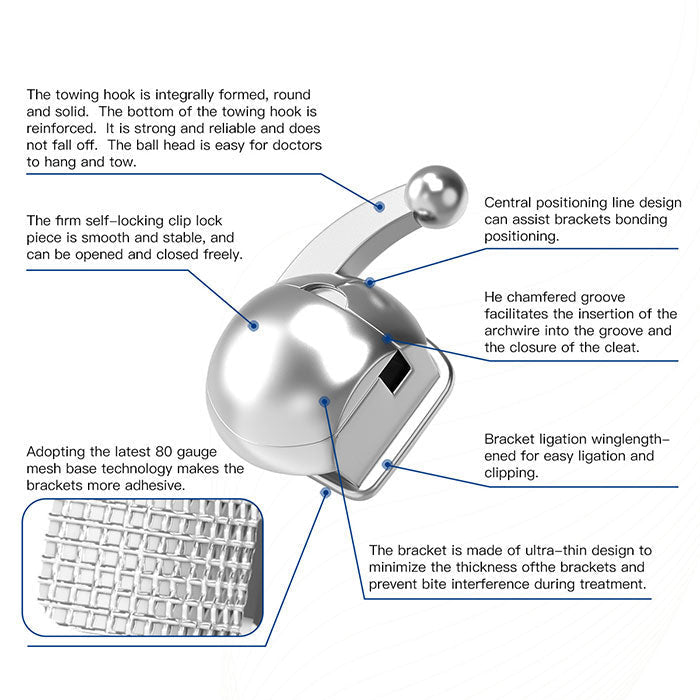 Самолигирующиеся брекеты AZDENT Dental Q-type MBT .022 Hooks On 345 с щечными трубками 28 шт./коробка