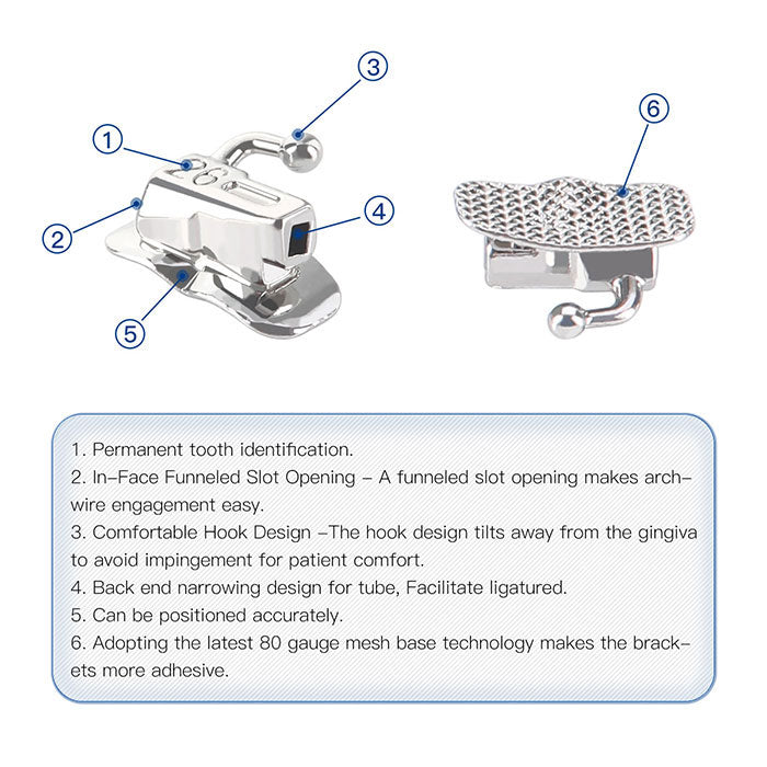 Самолигирующиеся брекеты AZDENT Dental Q-type MBT .022 Hooks On 345 с щечными трубками 28 шт./коробка