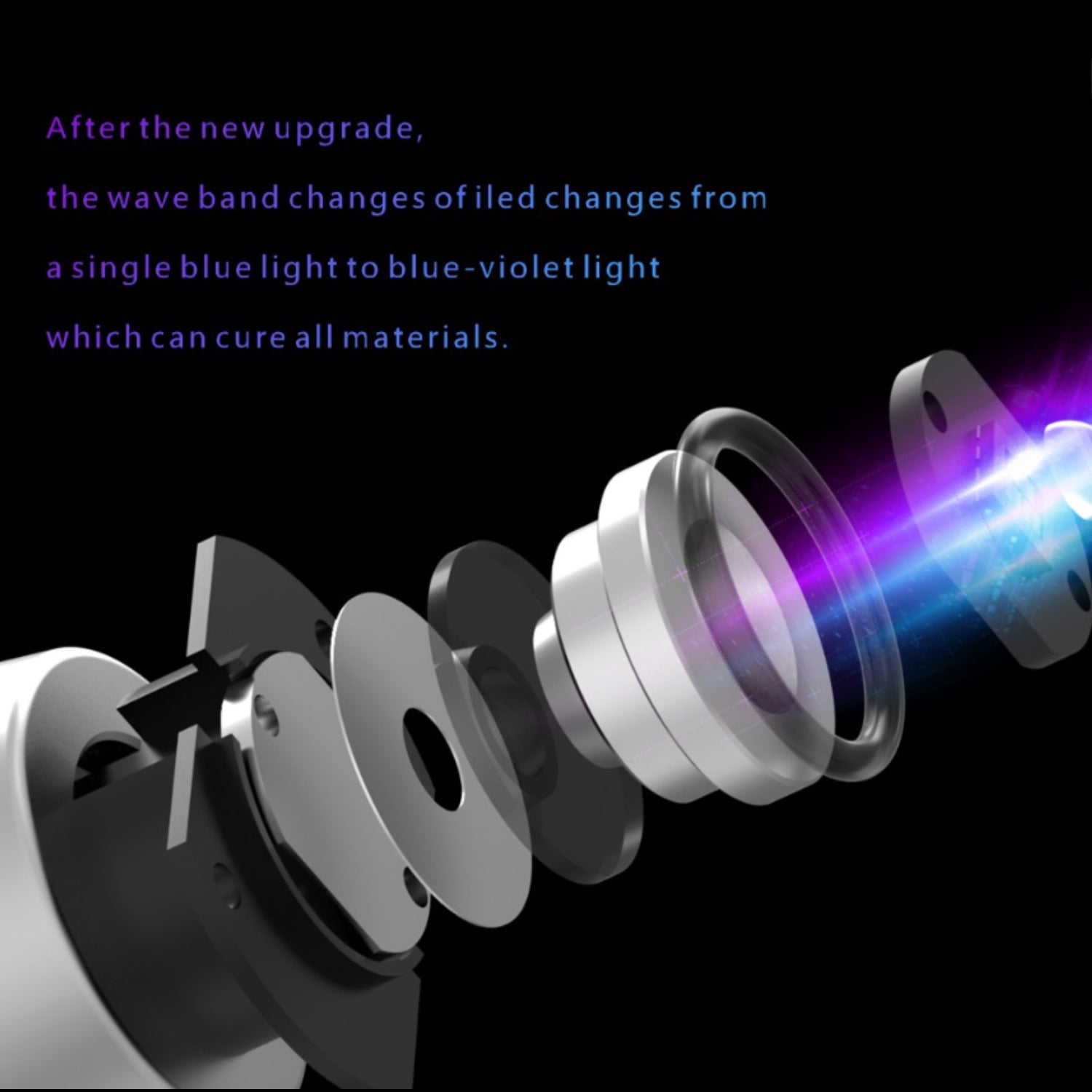 Woodpecker Curing Light iLED Plus Wireless 360° Rotary Wide Spectrum Metal Head 2 Working Modes 2500mW/cm2 White/Purple