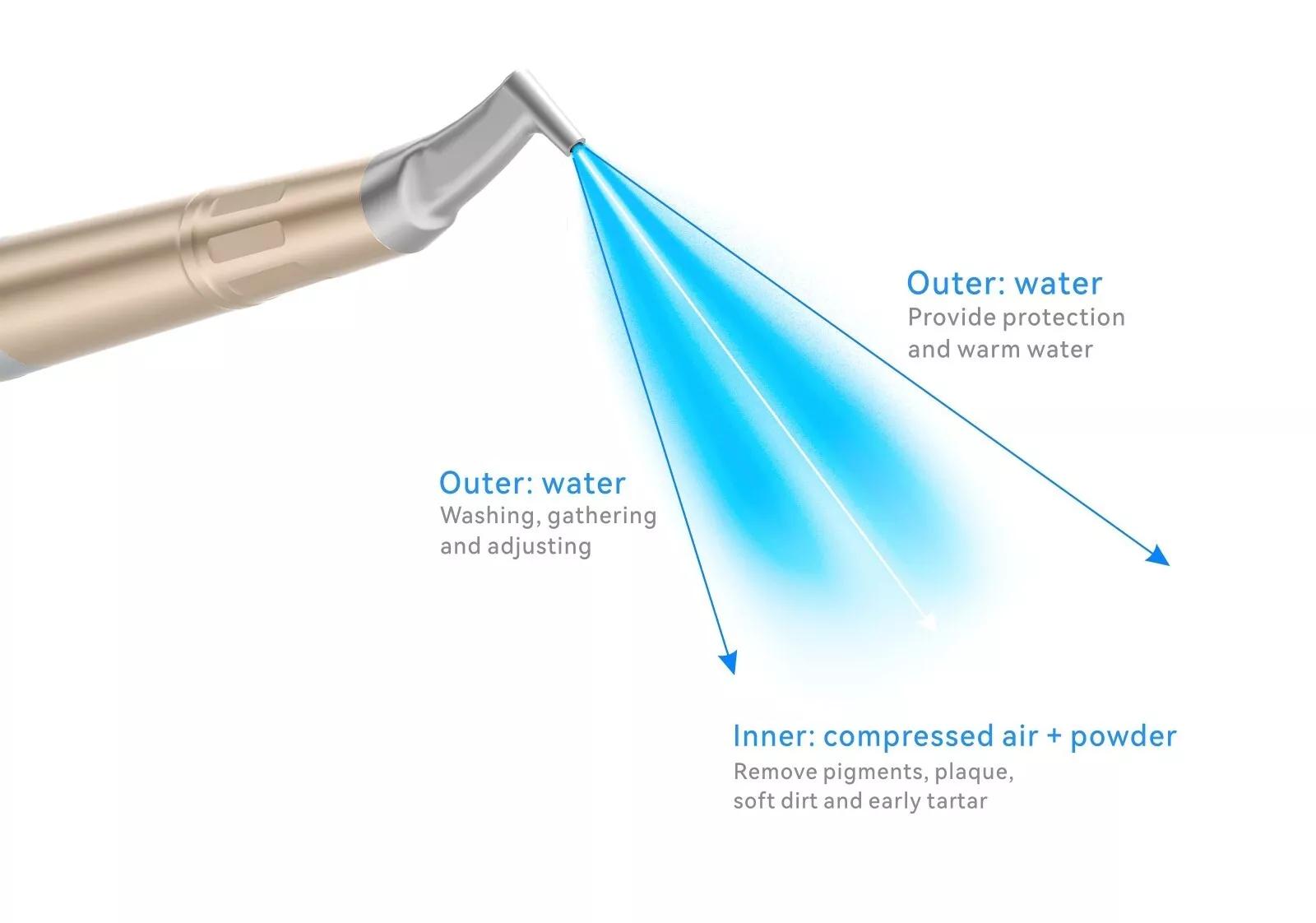 Ультразвуковой скалер и воздушная полировка Woodpecker Dental PT-A 2 в 1 Smart System