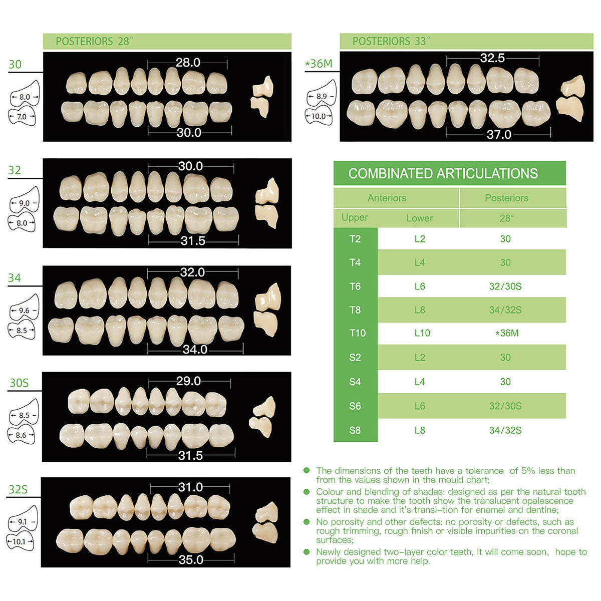 Dental Synthetic Polymer Teeth Resin Denture A1/A2/A3 28 Teeth/Set