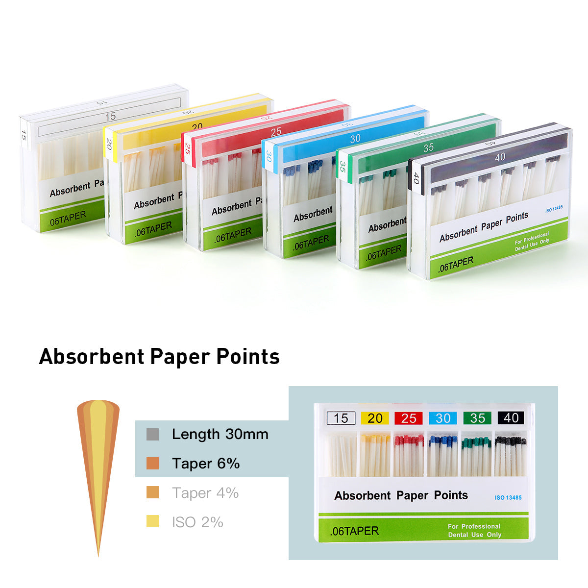 Absorbent Paper Points #15-40 Taper Size 0.06 Color Coded 7 Models 100/Box