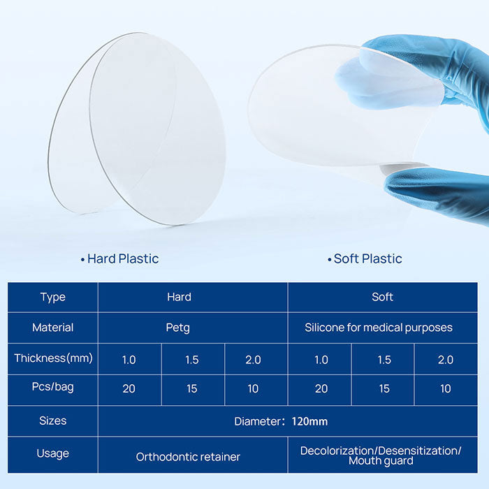 Dental Ortho Splint Retainer Vacuum Forming Sheet Hard Plastic Clear Round 1.5mm 15Pcs/Bag