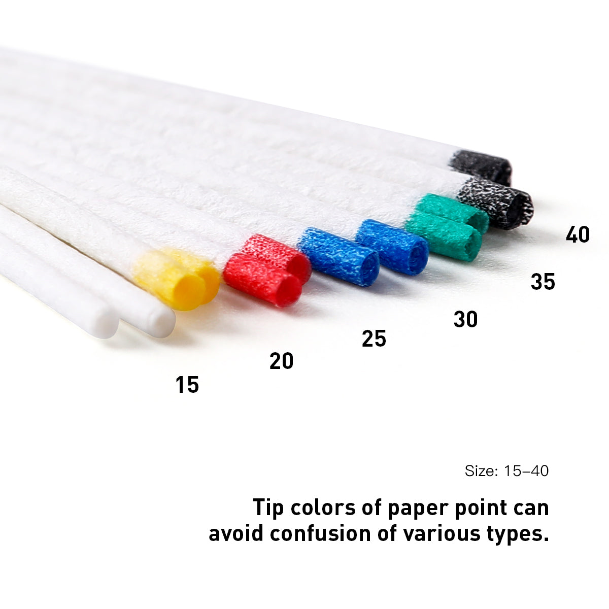 Absorbent Paper Points #15-40 Taper Size 0.06 Color Coded 7 Models 100/Box