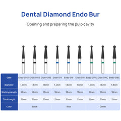 AZDENT Diamond FG Endo Burs Round For Opening and Preparing the Pulp Cavity 5pcs/Pack