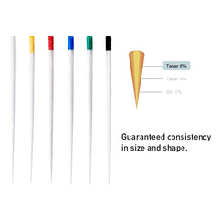 Absorbent Paper Points #15-40 Taper Size 0.06 Color Coded 7 Models 100/Box
