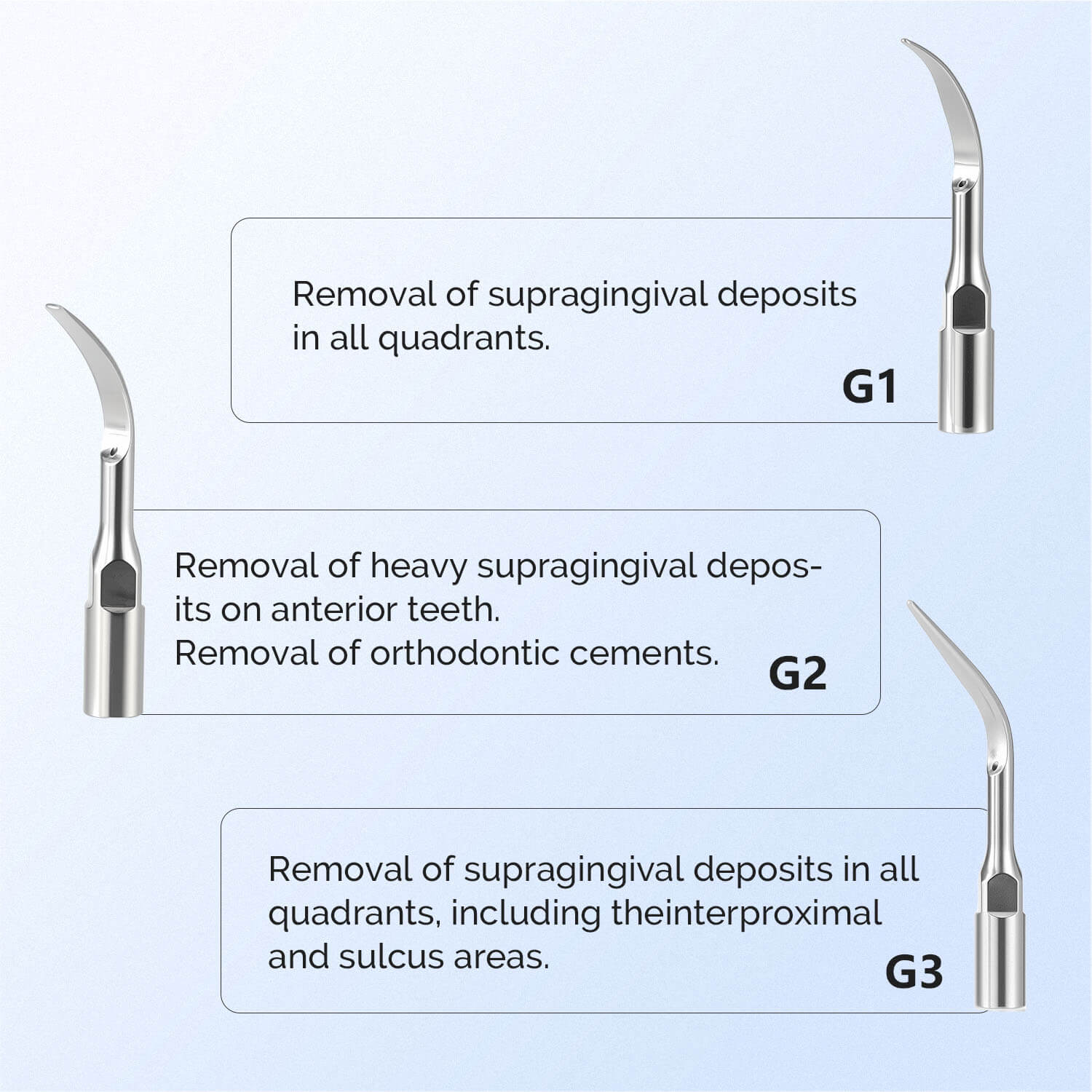 Dental Air Scaler Handpiece with 3 Tips 2/4 Holes