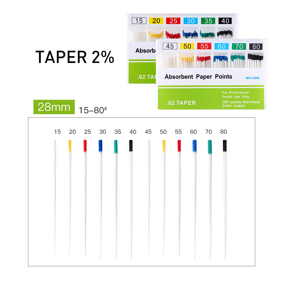 Absorbent Paper Points #15-80 Taper Size 0.02 Color Coded 8 Models 200/Box