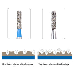 AZDENT Diamond Burs FG SF-41 Straight Flat End Two Layers 5pcs/Box