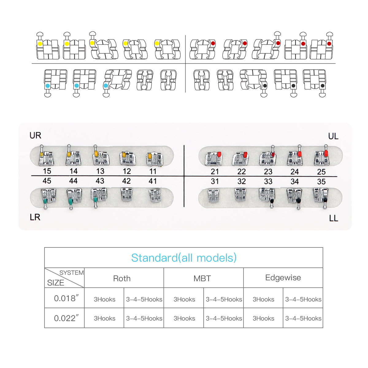 AZDENT Dental Metal Brackets Standard MBT Slot .022 Hooks on 345 20pcs/Pack