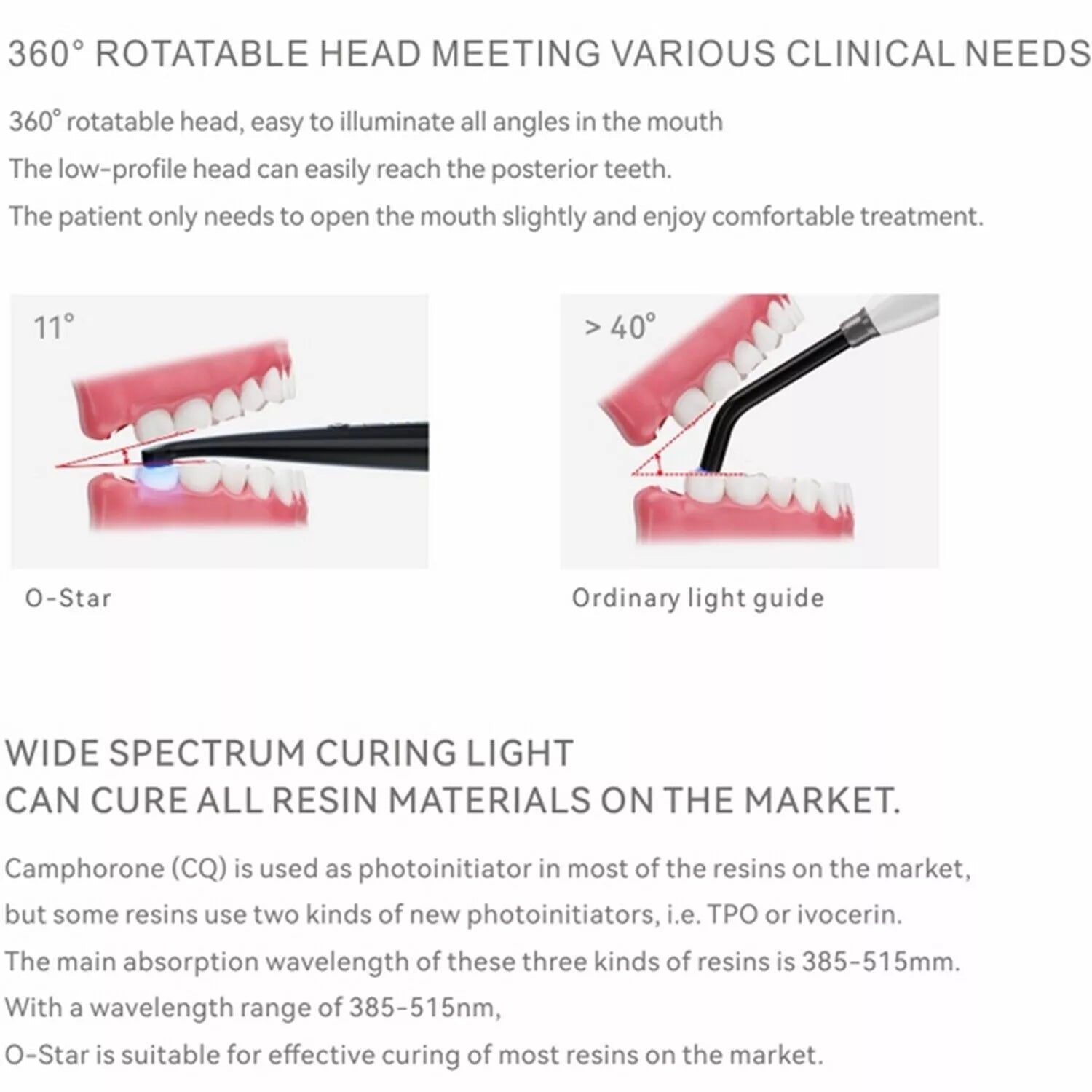 Woodpecker O-Star Curing Light Wide-Spectrum w/ Light Meter 360° Rotary 7 Modes Metal Body 3000mW/cm2